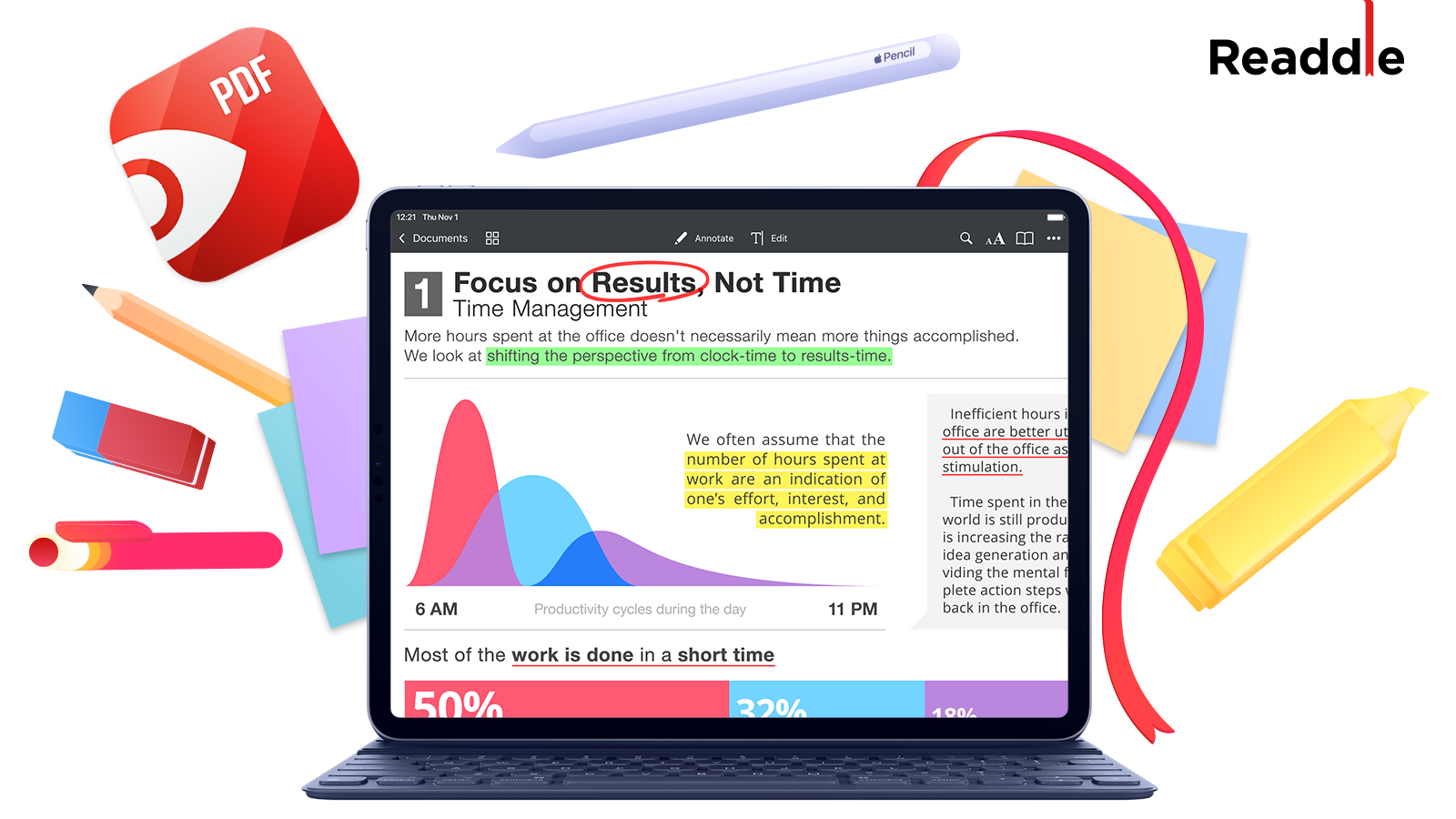 pdf expert for mac and ipad